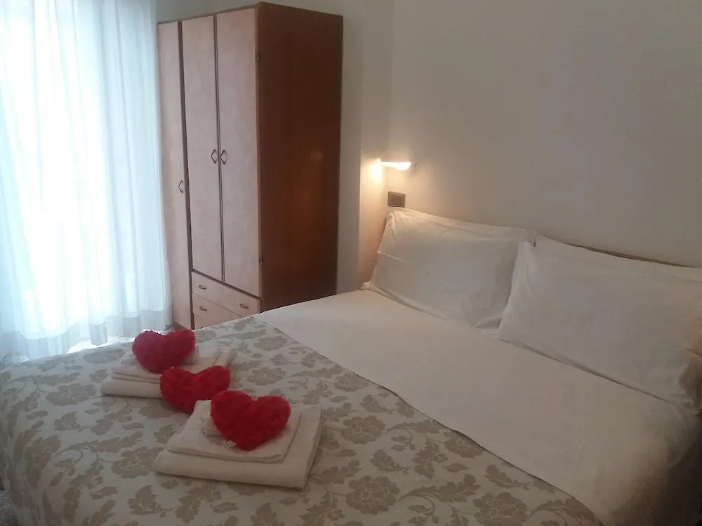 Hotel Zurigo Rimini